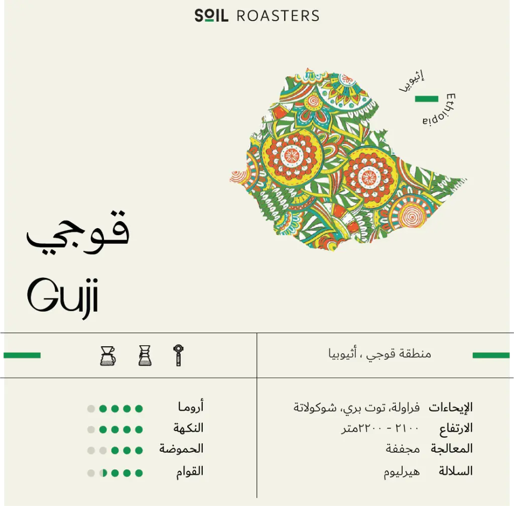 Guji - 1kg / SOIL