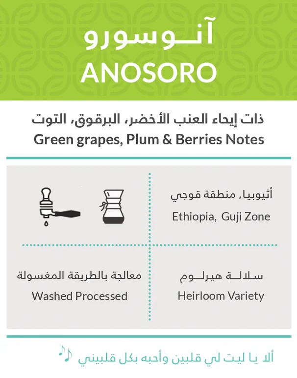 Anosoro - 250g / KIFFA