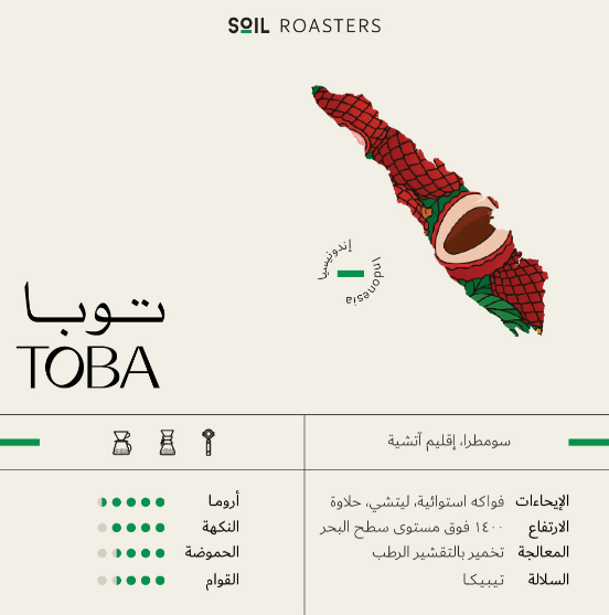 Toba - 250 G / SOIL