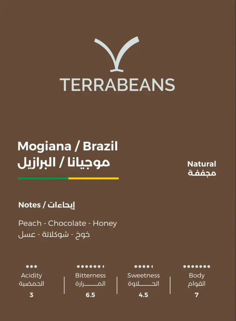 Brazil Mogiana -250 g / Terra