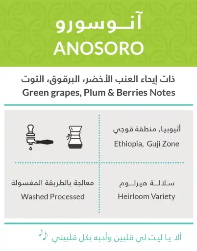 Anosoro - 250g / KIFFA