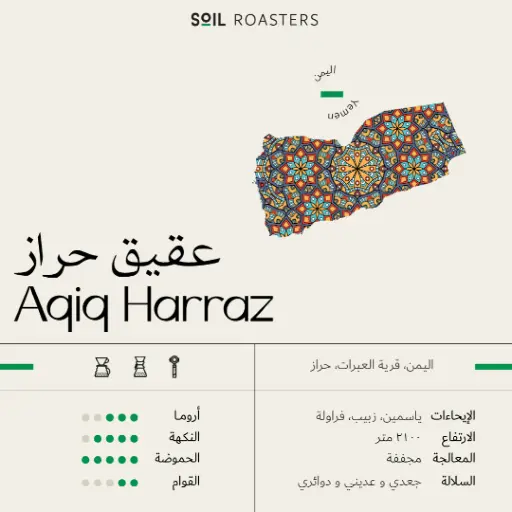 Aqiqi Haraaz - 250 / SOIL