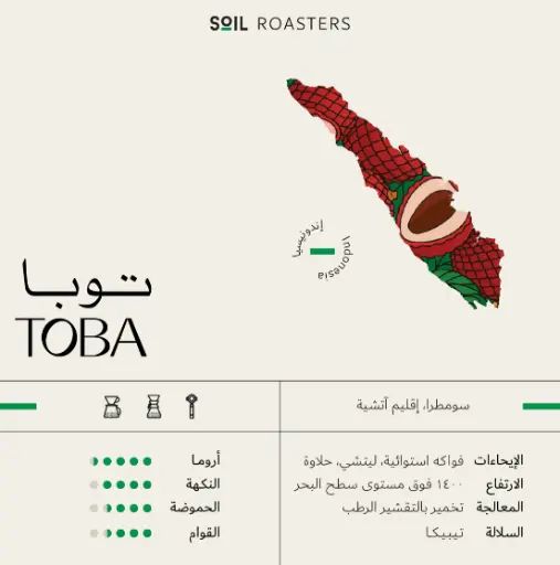 Toba - 250 G / SOIL